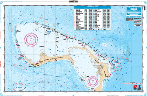 Region Nautical Charts