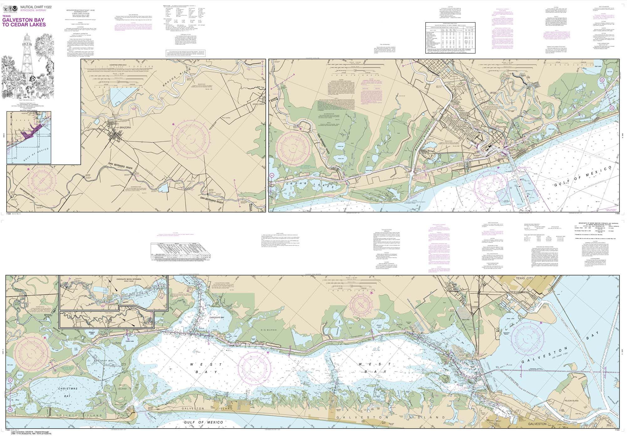 Intracoastal Waterway Galveston Bay to Cedar Lakes