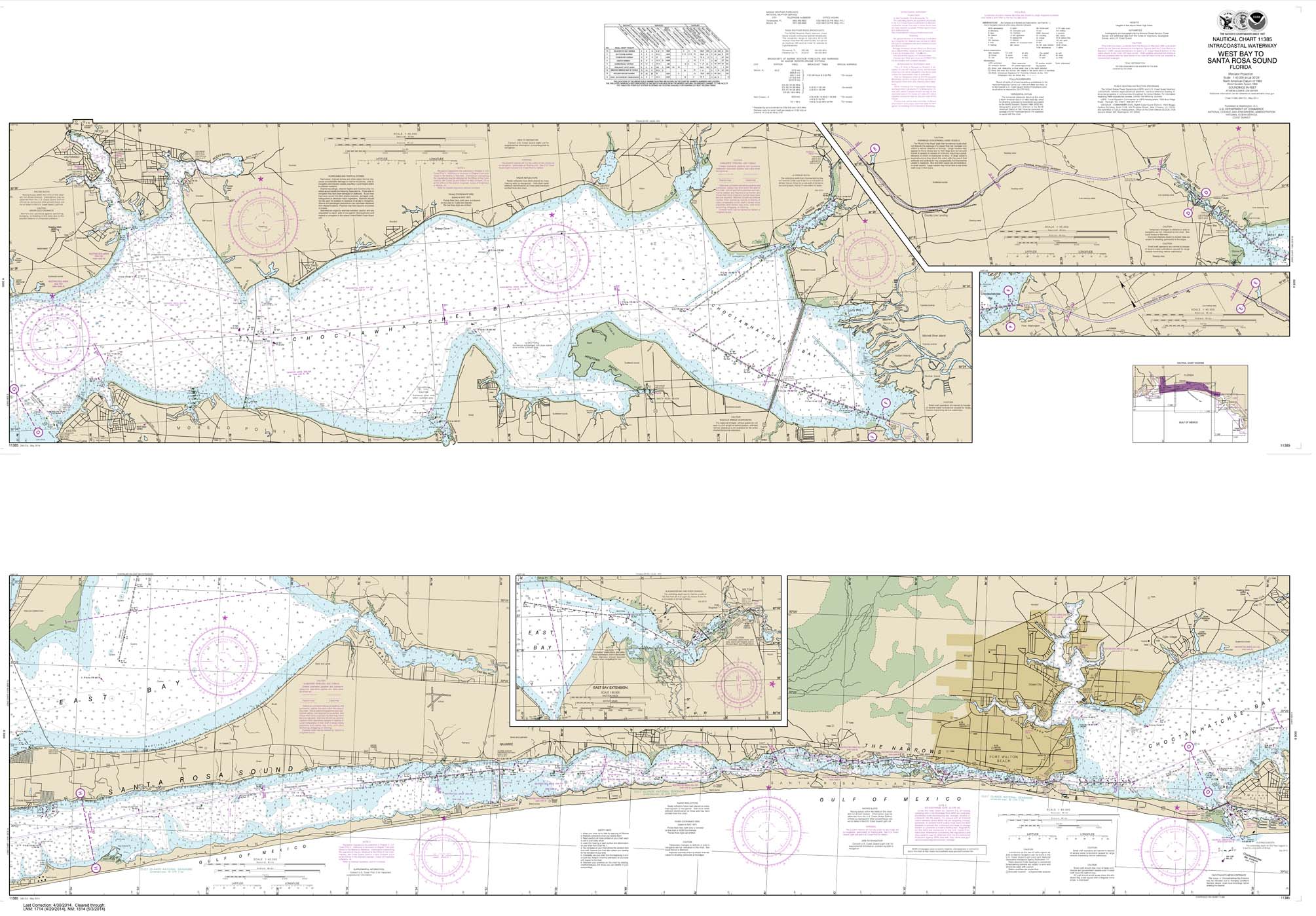 Intracoastal Waterway West Bay to Santa Rosa Sound