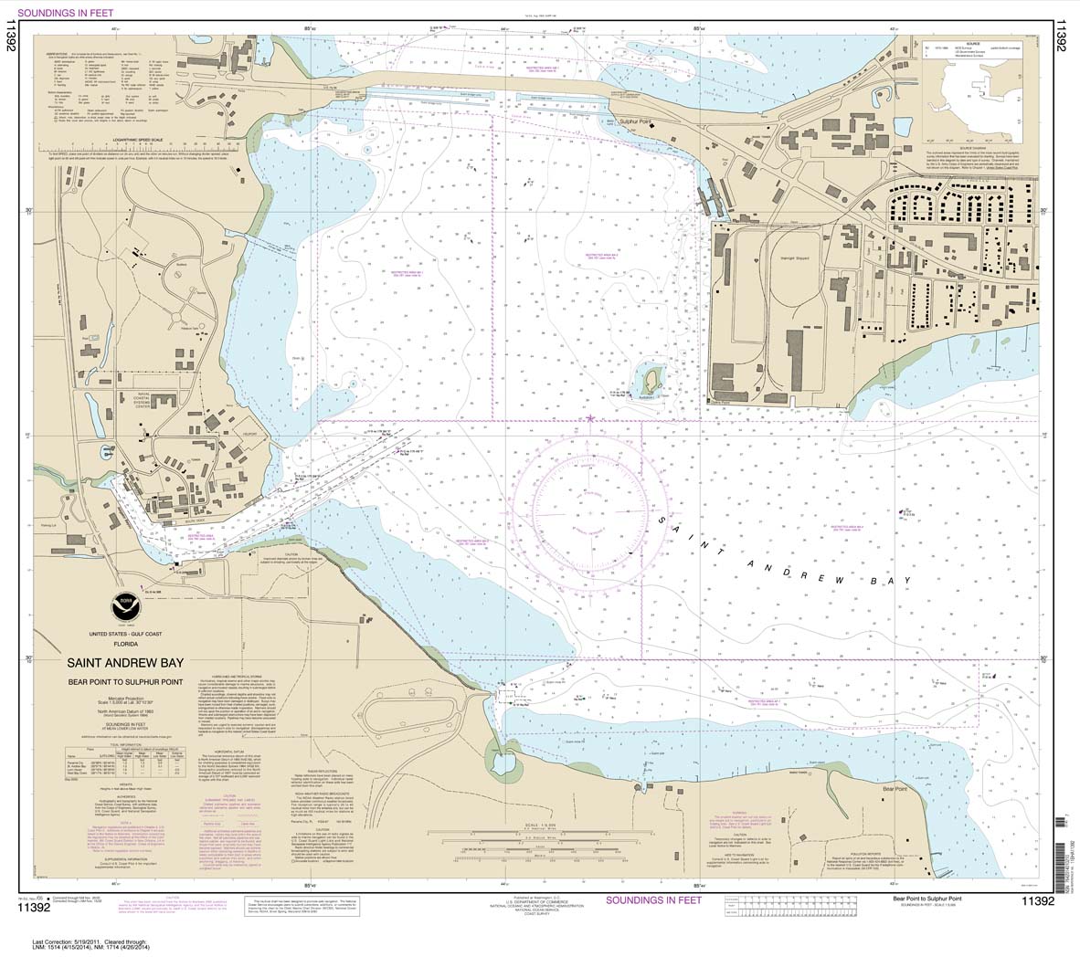 St. Andrew Bay - Bear Point to Sulpher Point