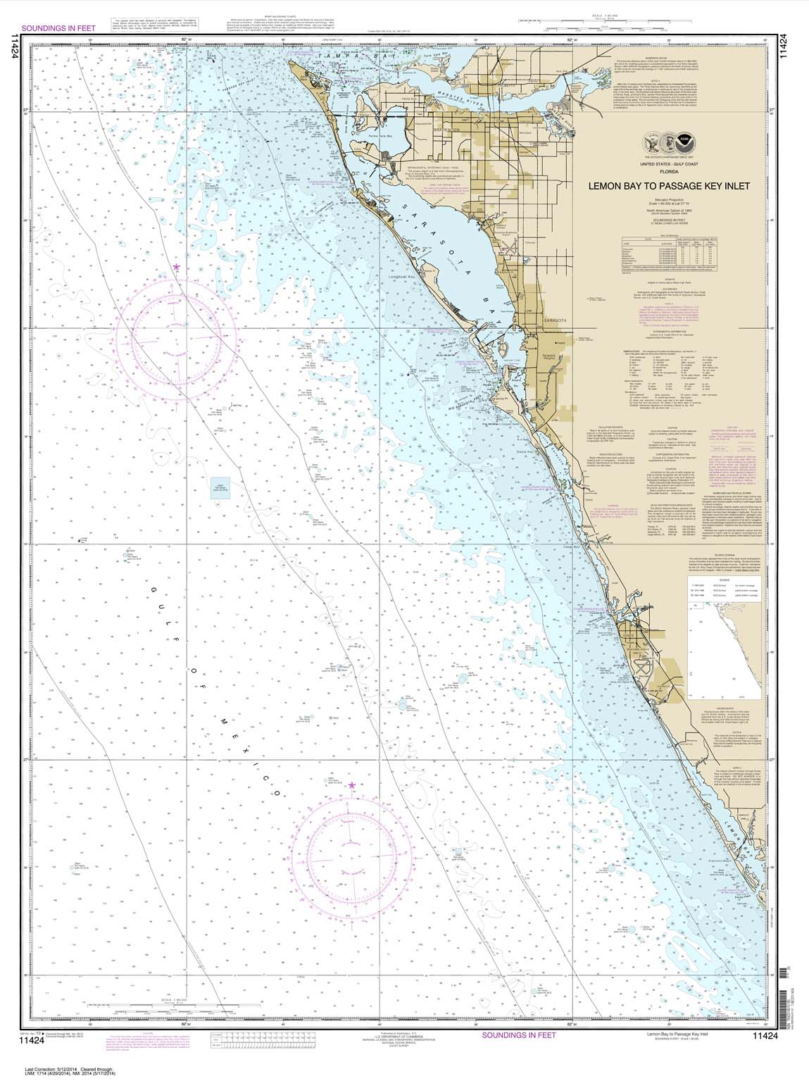 Lemon Bay to Passage Key Inlet