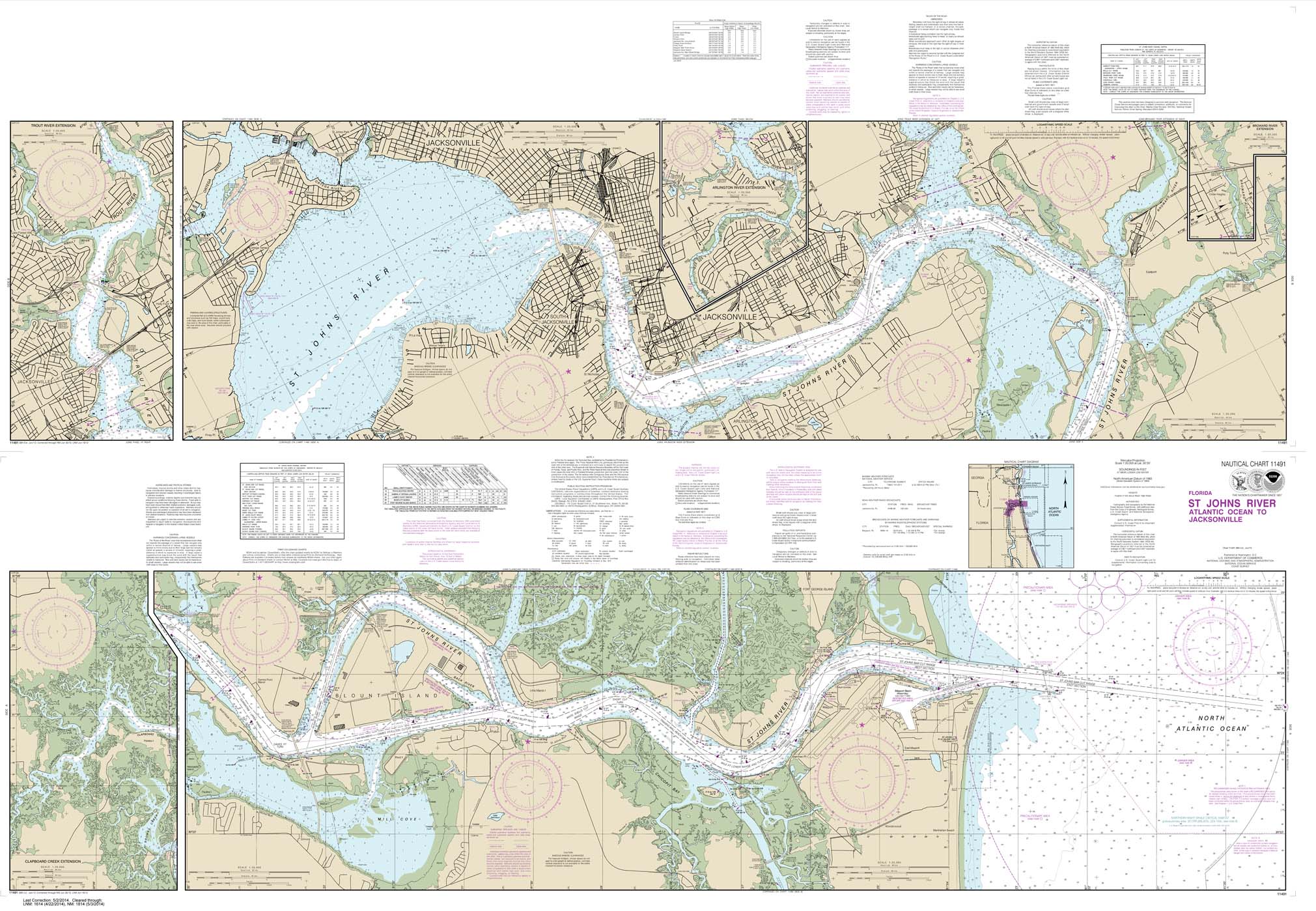 St. Johns River-Atlantic Ocean to Jacksonville