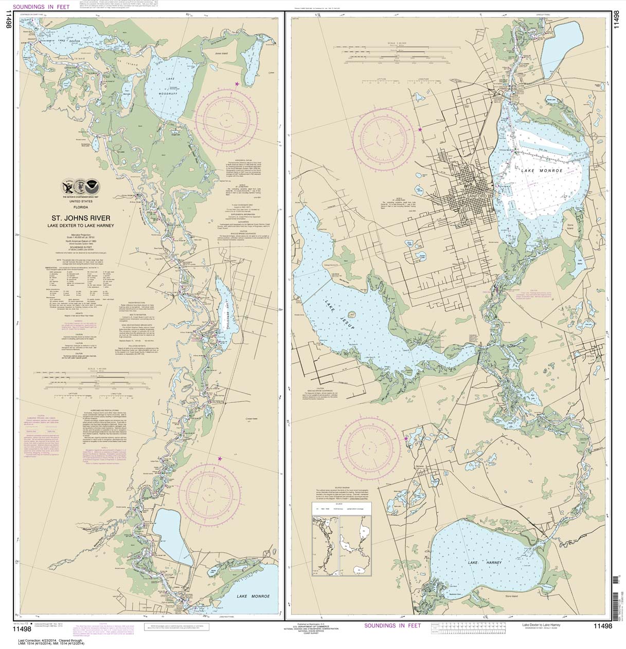 St. Johns River Lake Dexter to Lake Harney