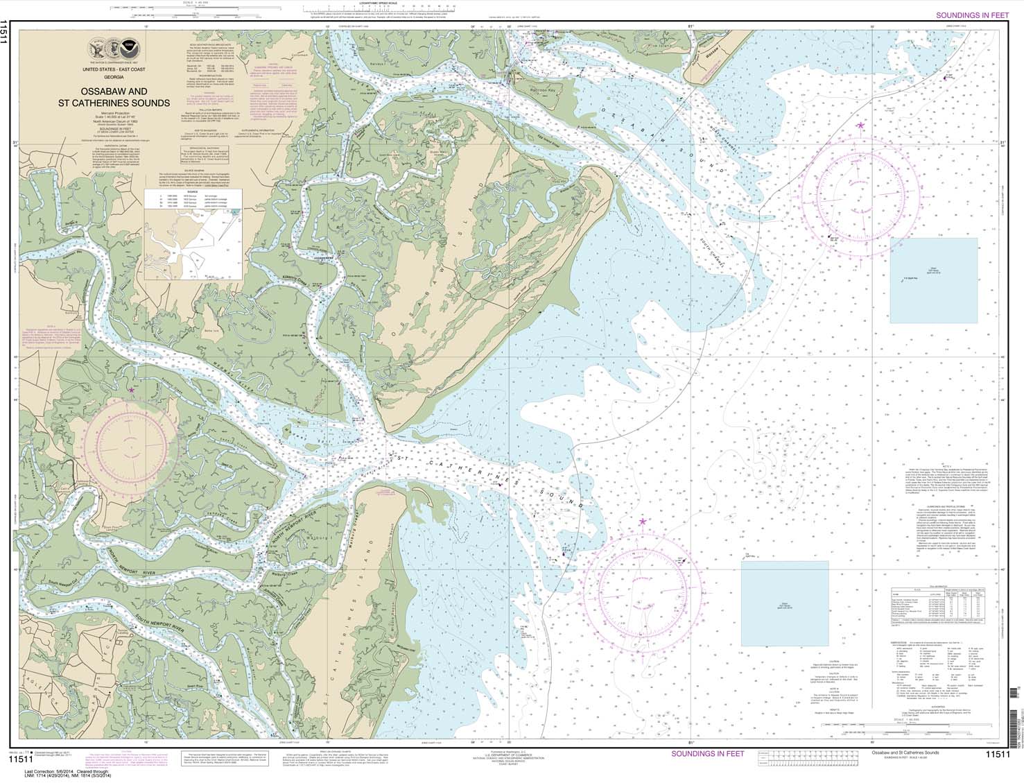 Ossabaw and St. Catherines Sounds