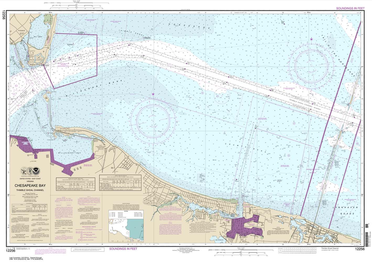 Chesapeake Bay Thimble Shoal Channel