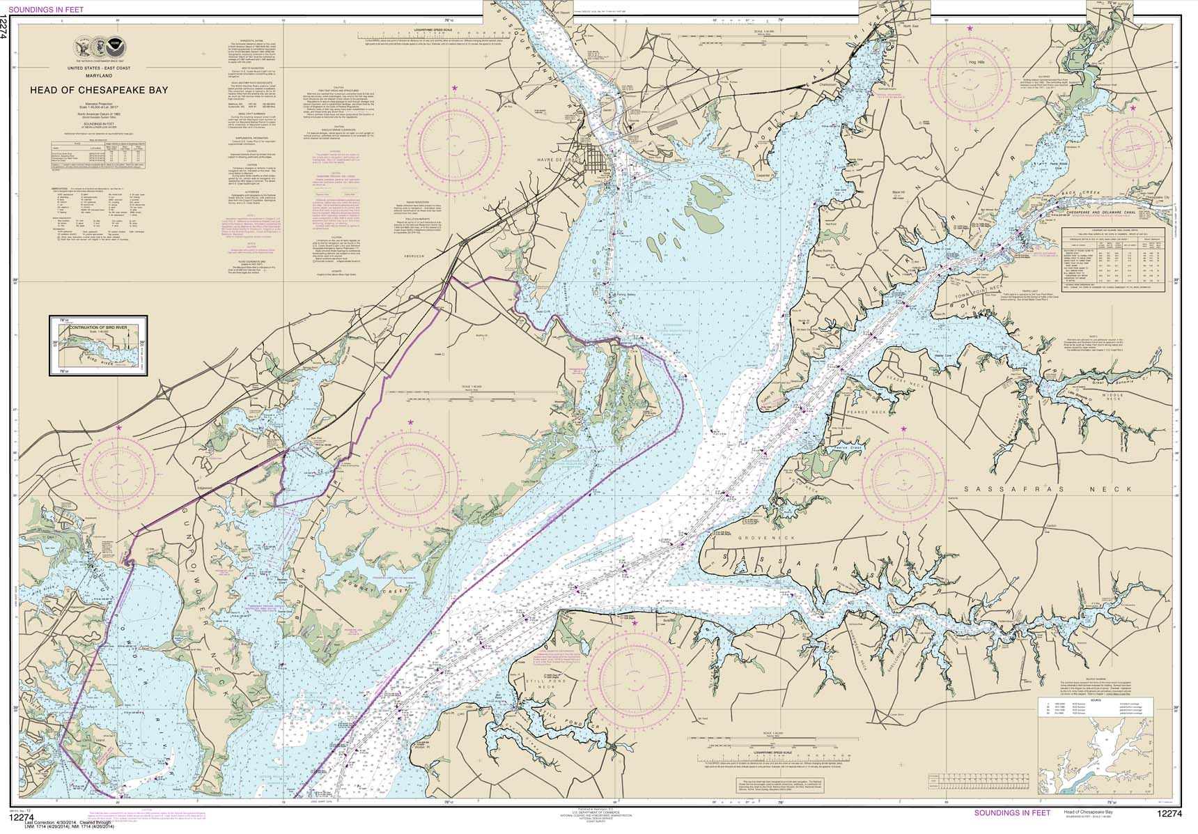 delaware river tidal charts