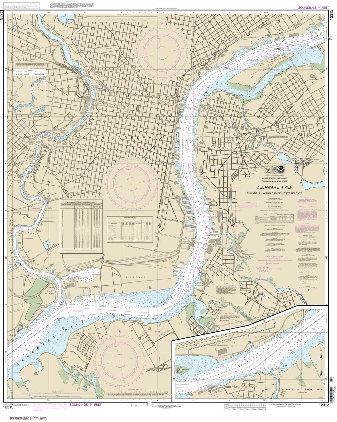 Philadelphia and Camden Waterfronts