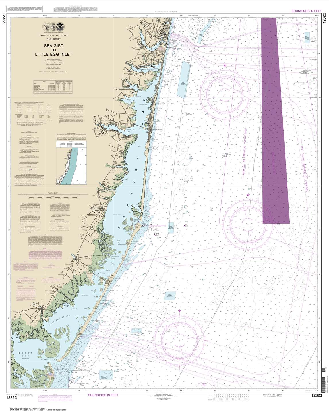 Sea Girt to Little Egg Inlet