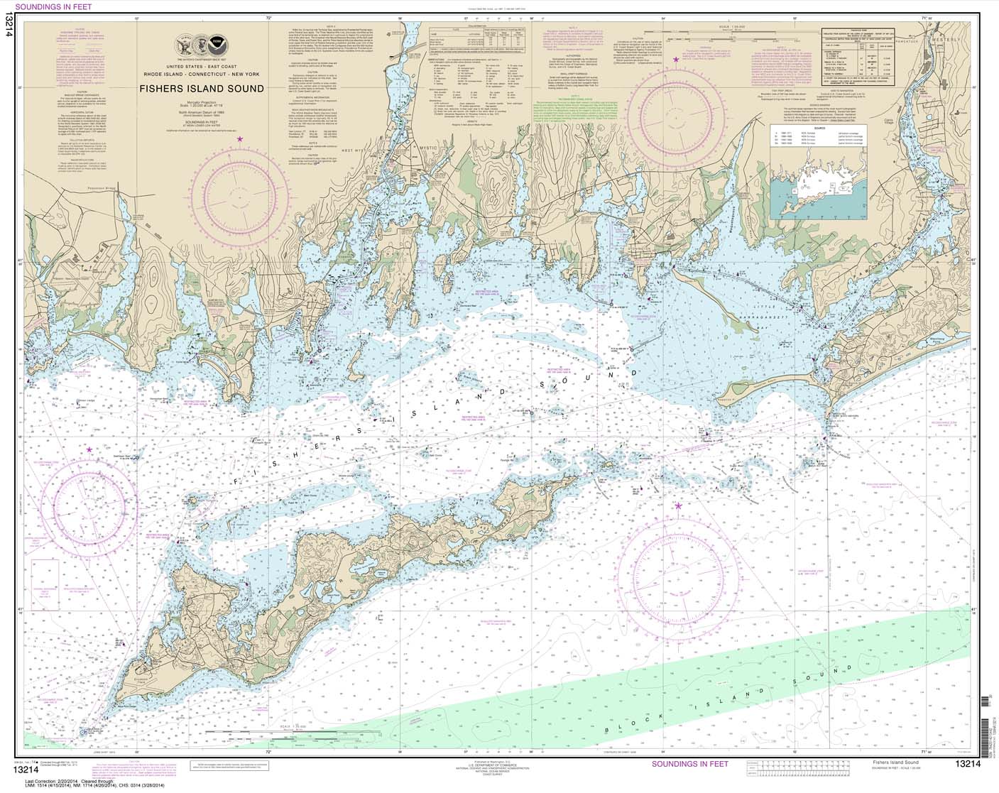 Fishers Island Sound