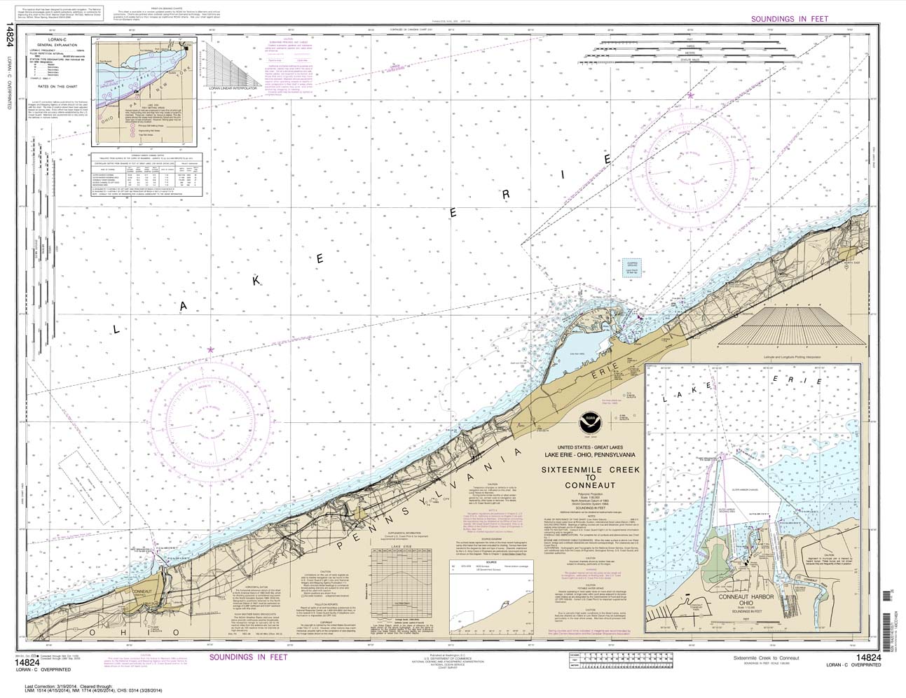 Sixteenmile Creek to Conneaut;Conneaut Harbor