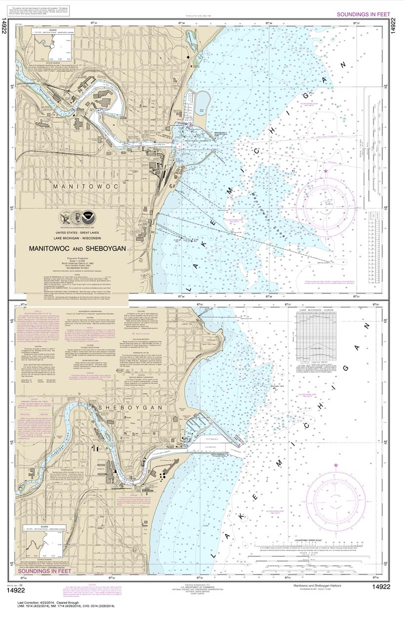 Manitowoc and Sheboygan