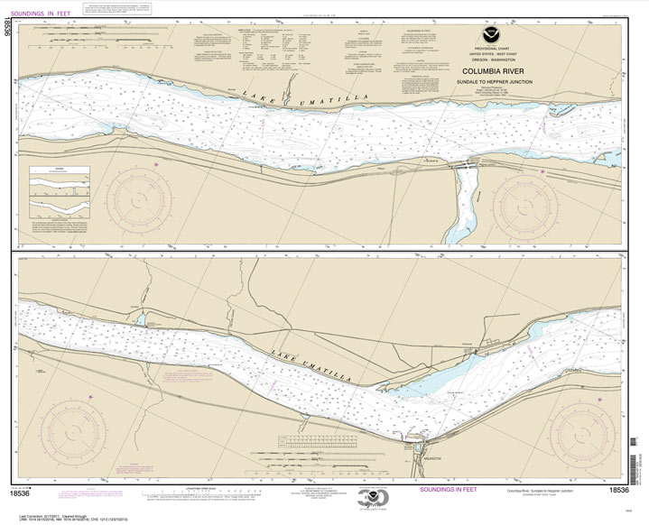 Columbia River Sundale to Heppner Junction