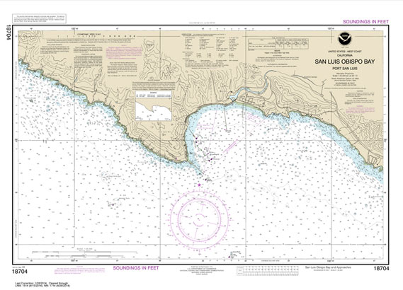 San Luis Obispo Bay: Port San Luis