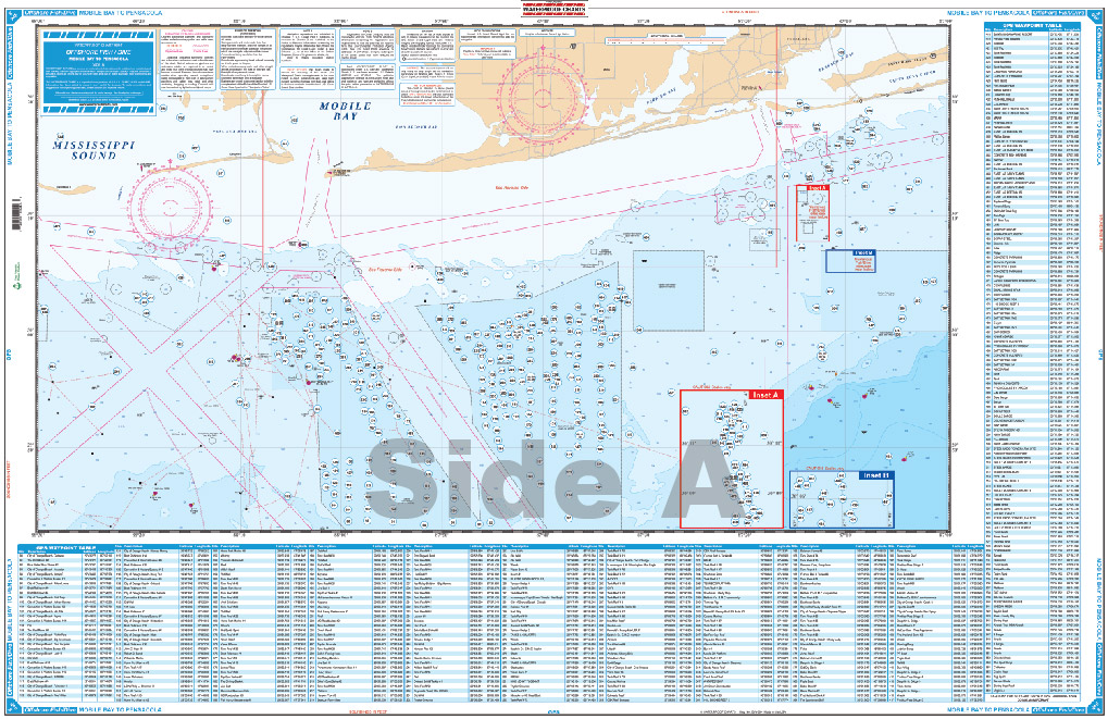 Panhandle Chart Kit - Offshore Fish/Dive - Nautical Charts